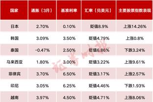 manbetx提现不到账截图3